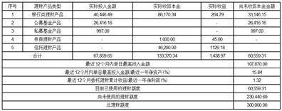 恒生电子股份有限公司 第八届董事会第七次会议暨 2022年年度会议决议公告