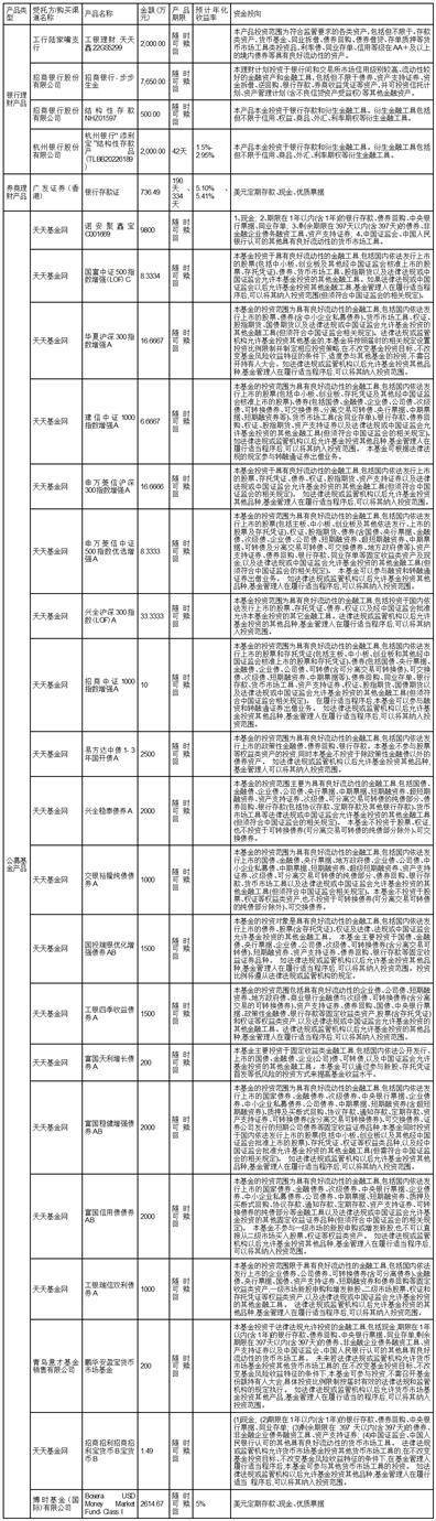 恒生电子股份有限公司 第八届董事会第七次会议暨 2022年年度会议决议公告