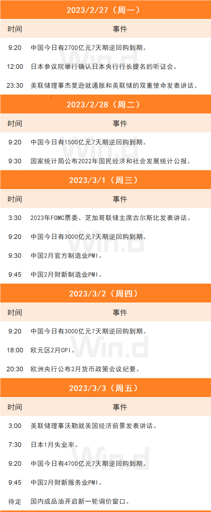 理财周刊：个人养老金掀“开户战”<strong></p>
<p>私募理财产品</strong>，私募产品发行显著回暖