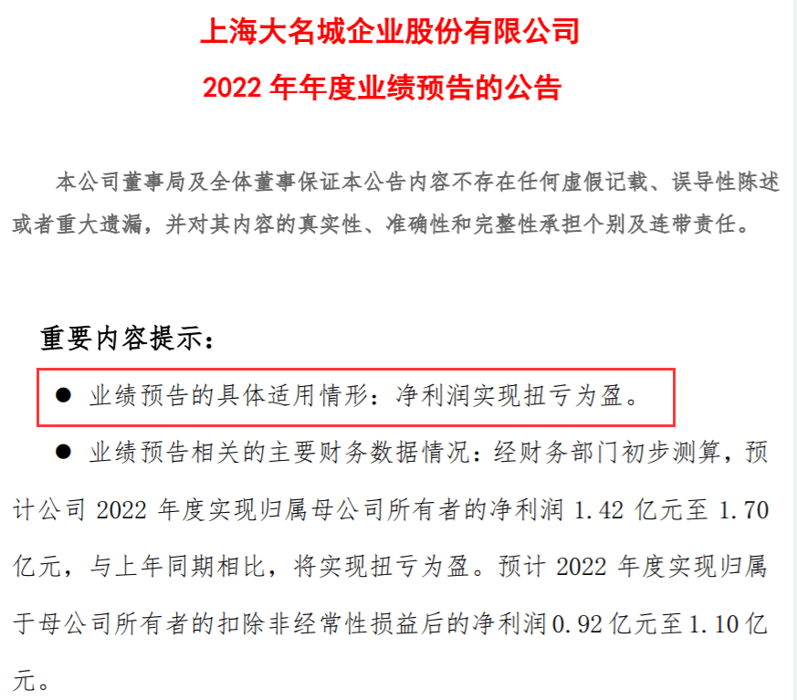 微观这一年•房企｜大名城扭亏为盈AB面：抓紧募资“补血”<strong></p>
<p>福州理财</strong>，旗下楼盘无证施工被罚