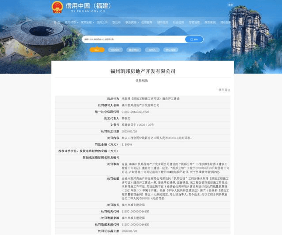 微观这一年•房企｜大名城扭亏为盈AB面：抓紧募资“补血”<strong></p>
<p>福州理财</strong>，旗下楼盘无证施工被罚
