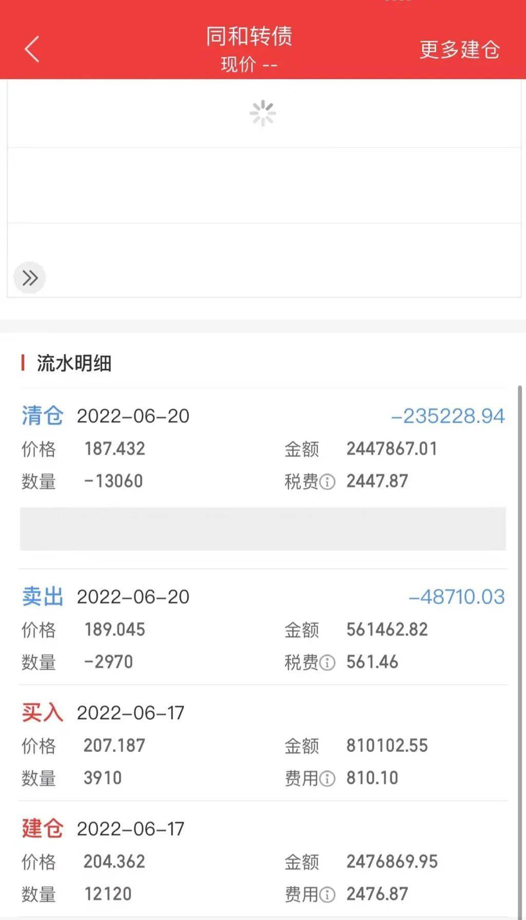 大V代客理财 <strong></p>
<p>宝妈理财</strong>，宝妈300万买房款几近亏光！