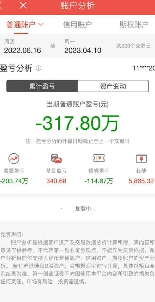 堪比杀猪盘！大V代宝妈理财<strong></p>
<p>宝妈理财</strong>，几个月将336万亏到18万，随后销声匿迹！监管曾多次重拳整治…