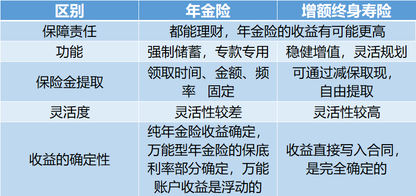 除了马云回国<strong></p>
<p>菜鸟理财</strong>，还有这件大事发生！