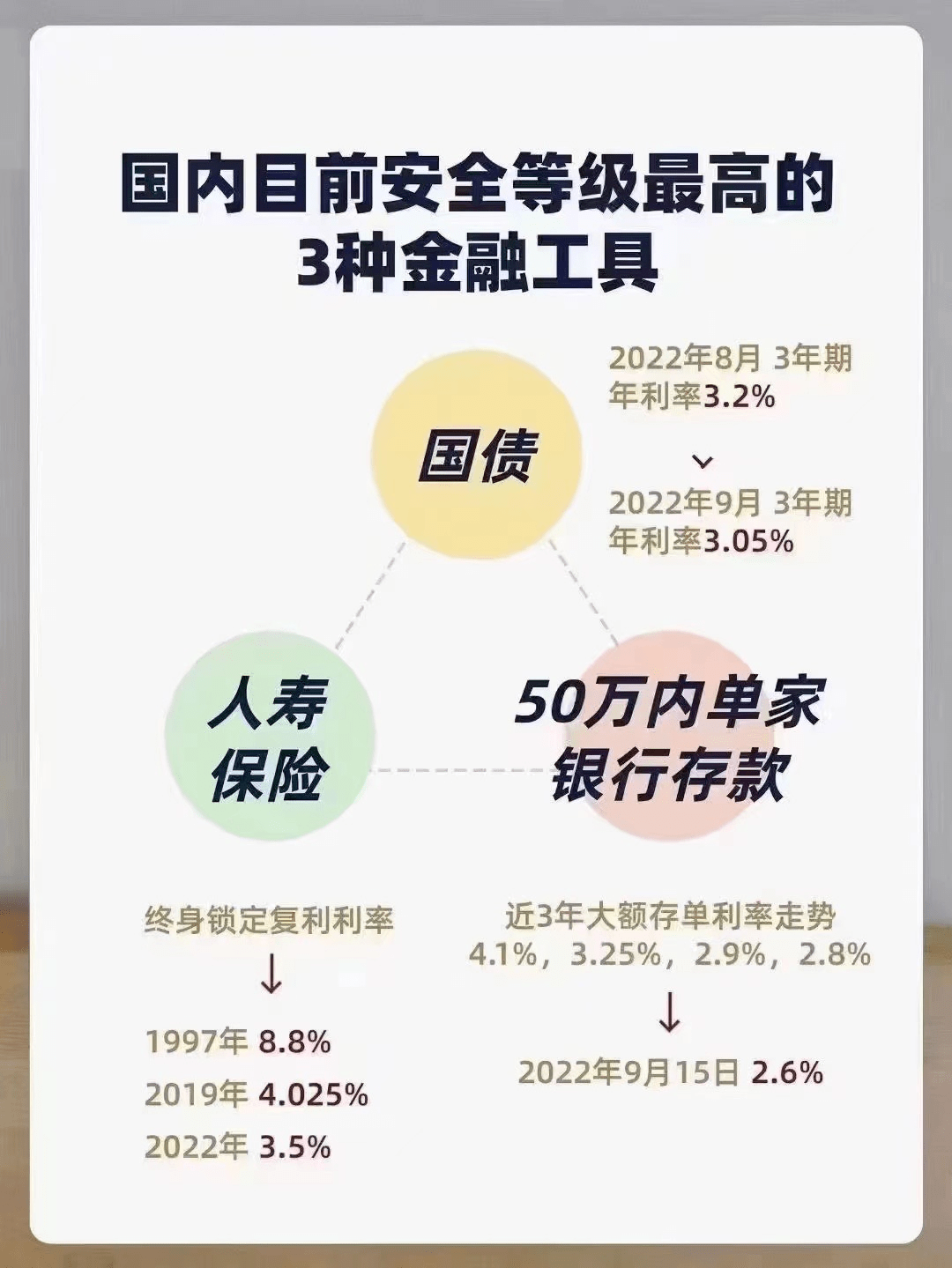 除了马云回国<strong></p>
<p>菜鸟理财</strong>，还有这件大事发生！