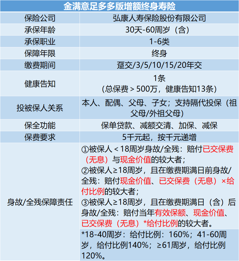 除了马云回国<strong></p>
<p>菜鸟理财</strong>，还有这件大事发生！