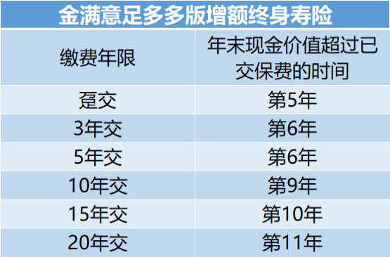 除了马云回国<strong></p>
<p>菜鸟理财</strong>，还有这件大事发生！