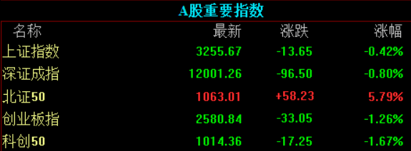 外资买<strong></p>
<p>菜鸟理财</strong>，内资卖，该信谁？？？