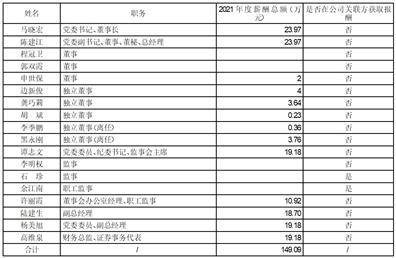 新疆赛里木现代农业股份有限公司 第七届监事会第二十七次会议决议公告