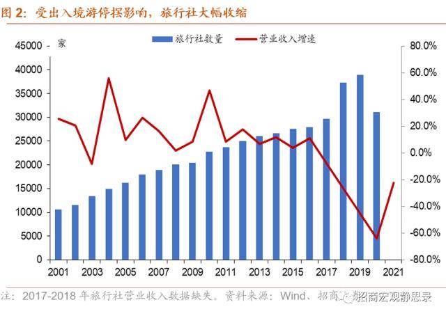 央行结构性工具如何助力消费<strong></p>
<p>结构性理财产品</strong>？