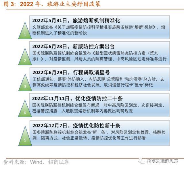 央行结构性工具如何助力消费<strong></p>
<p>结构性理财产品</strong>？