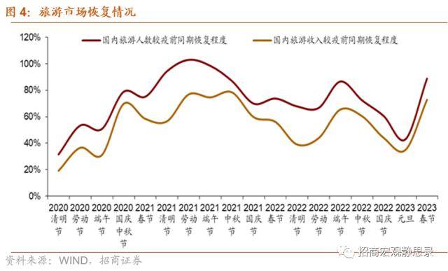 央行结构性工具如何助力消费<strong></p>
<p>结构性理财产品</strong>？