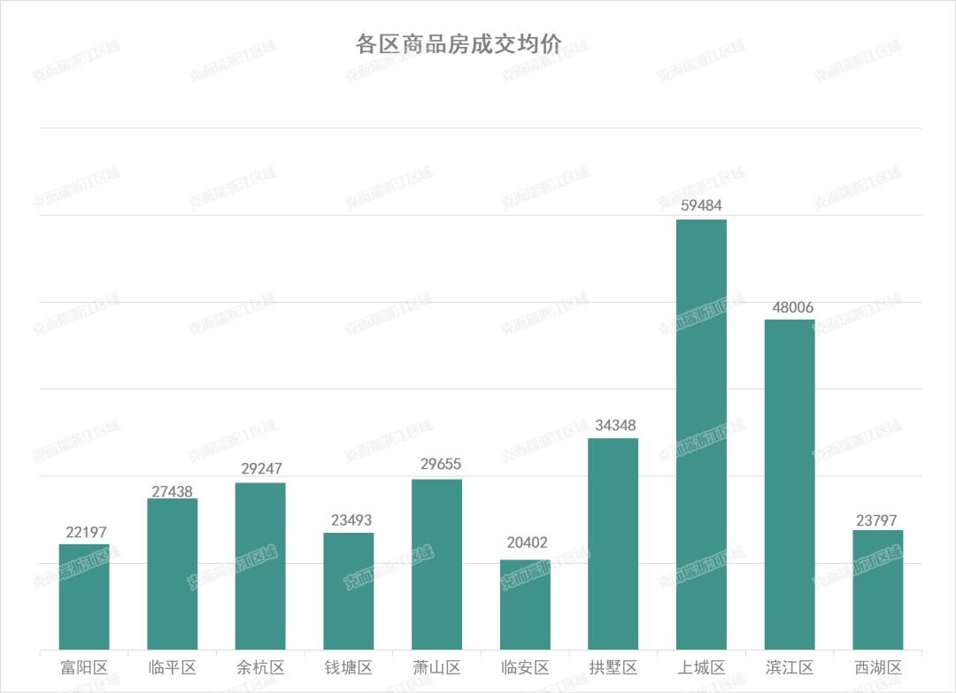 供应结构性失衡<strong></p>
<p>结构性理财产品</strong>，市场回暖有阻力？