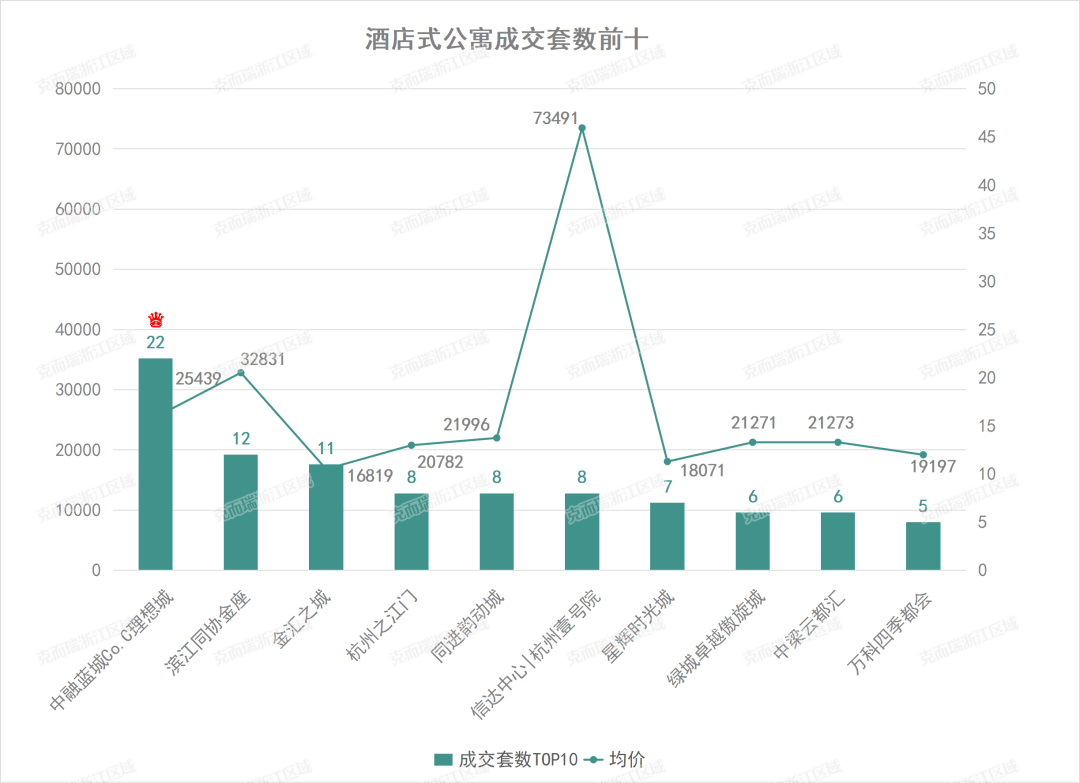 供应结构性失衡<strong></p>
<p>结构性理财产品</strong>，市场回暖有阻力？