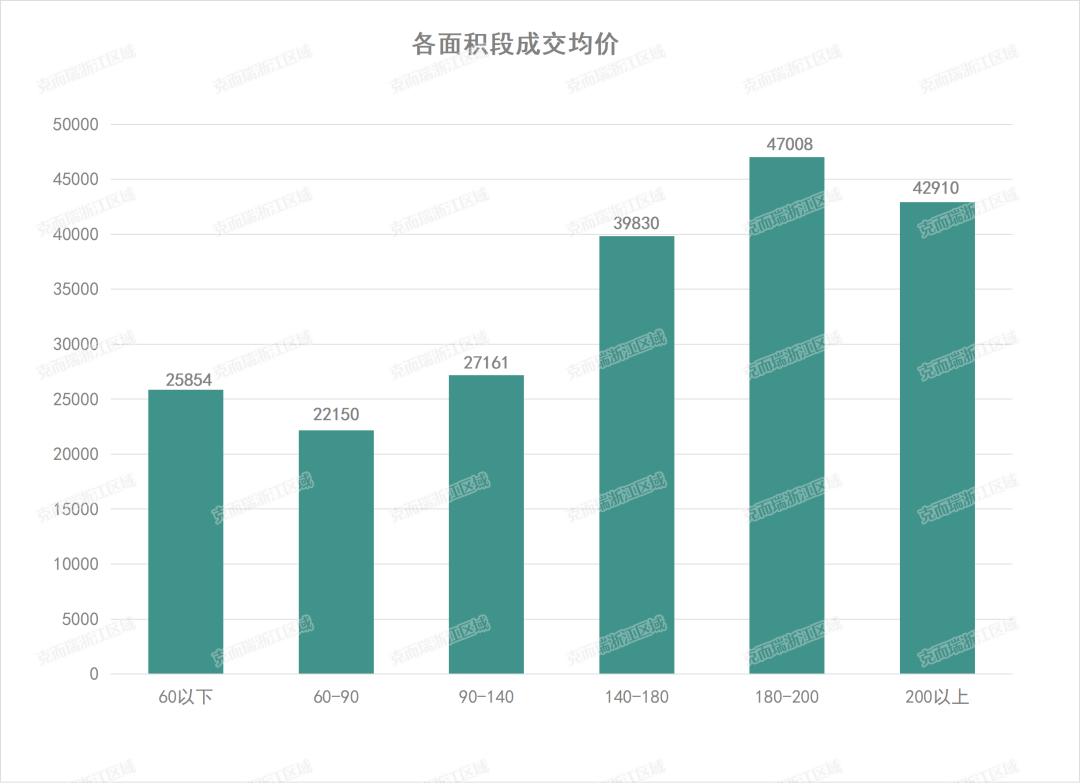 供应结构性失衡<strong></p>
<p>结构性理财产品</strong>，市场回暖有阻力？