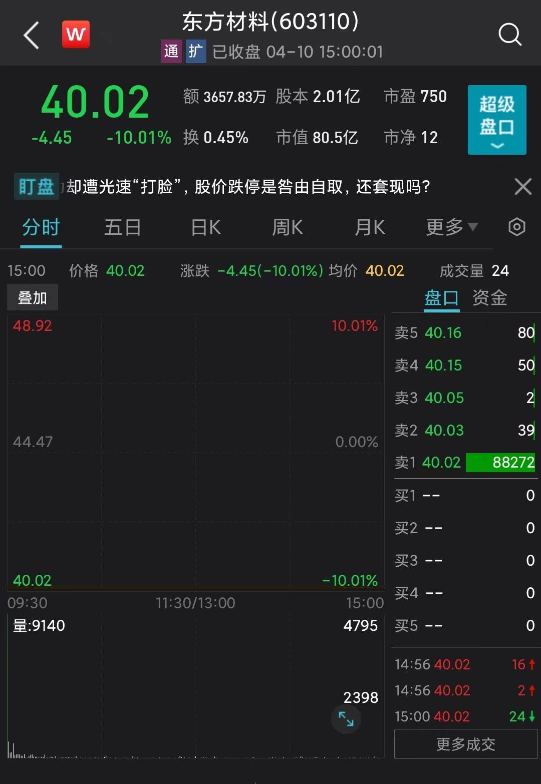 华为罕见严厉拒绝！21亿元诺基亚收购案<strong></p>
<p>理财周报</strong>，为什么遭强烈反对？
