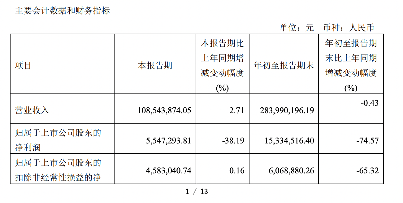 华为罕见严厉拒绝！21亿元诺基亚收购案<strong></p>
<p>理财周报</strong>，为什么遭强烈反对？