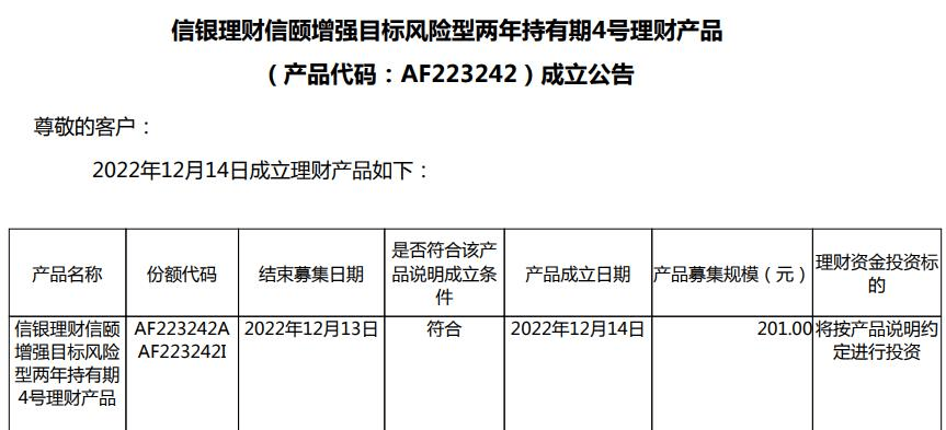 近两月现多只数百元规模理财产品<strong>网络理财产品</p>，1月有15只产品募集规模不到10万