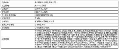 广州鹿山新材料股份有限公司关于 2022年第四季度主要经营数据的公告