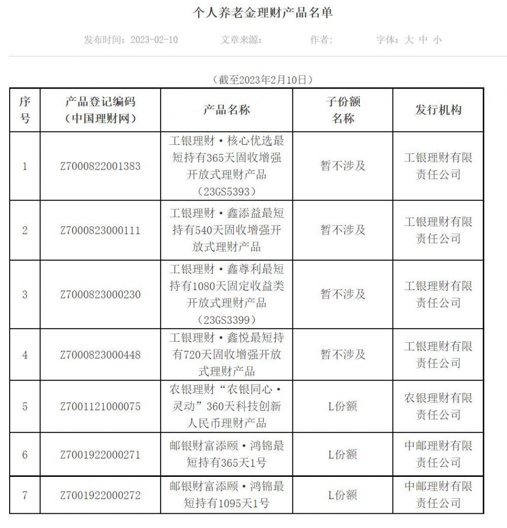 1元起投！最高业绩比较基准5.75%！首批个人养老金理财产品重磅上线<strong></p>
<p>小额理财产品</strong>，要不要买?