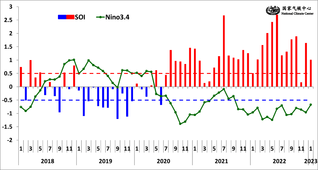 风险等级高！刚刚<strong></p>
<p>理财产品风险等级</strong>，陕西气象重大发布！