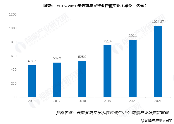 前瞻全球产业早报：短期内不会再出现GPT-5