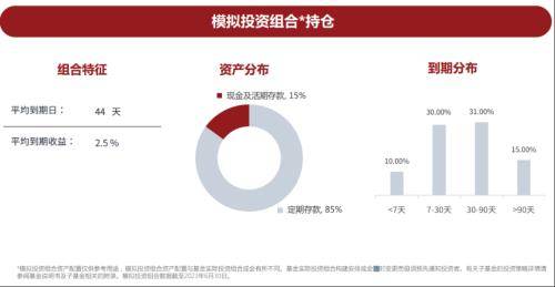 ?香港最大人民币货币ETF上市<strong></p>
<p>etf币交易</strong>！