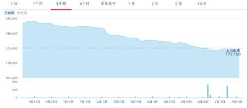 ?香港最大人民币货币ETF上市<strong></p>
<p>etf币交易</strong>！