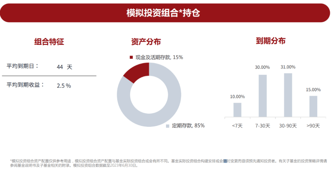 ​香港最大人民币货币ETF上市<strong></p>
<p>etf币交易</strong>！