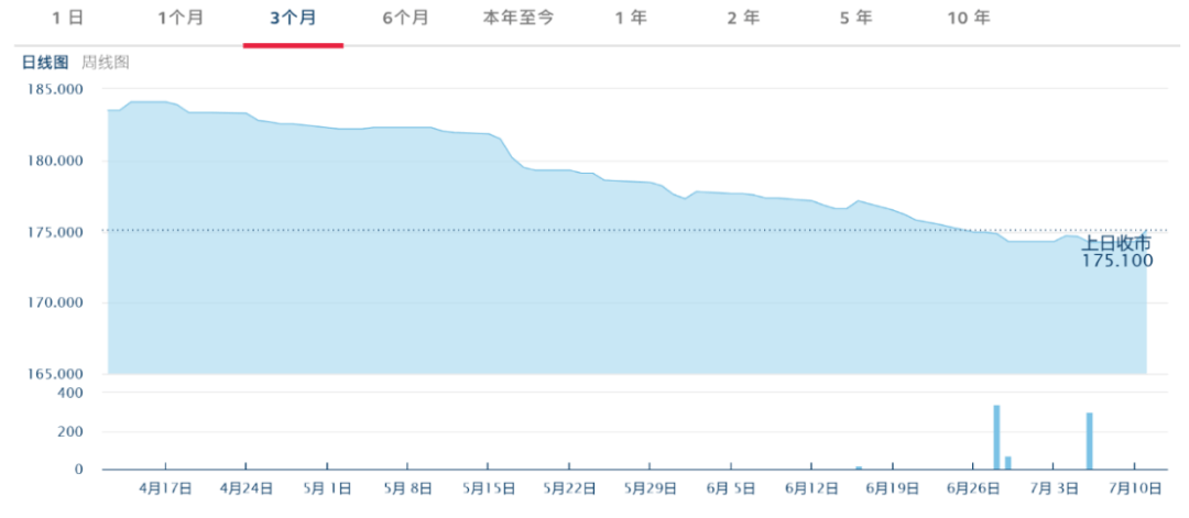 ​香港最大人民币货币ETF上市<strong></p>
<p>etf币交易</strong>！