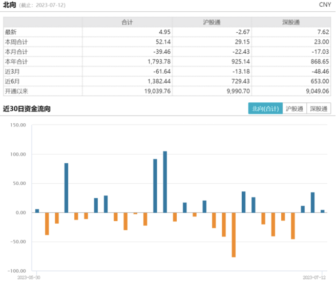 人民币汇率反弹<strong></p>
<p>etf币交易</strong>，关注港股科技ETF