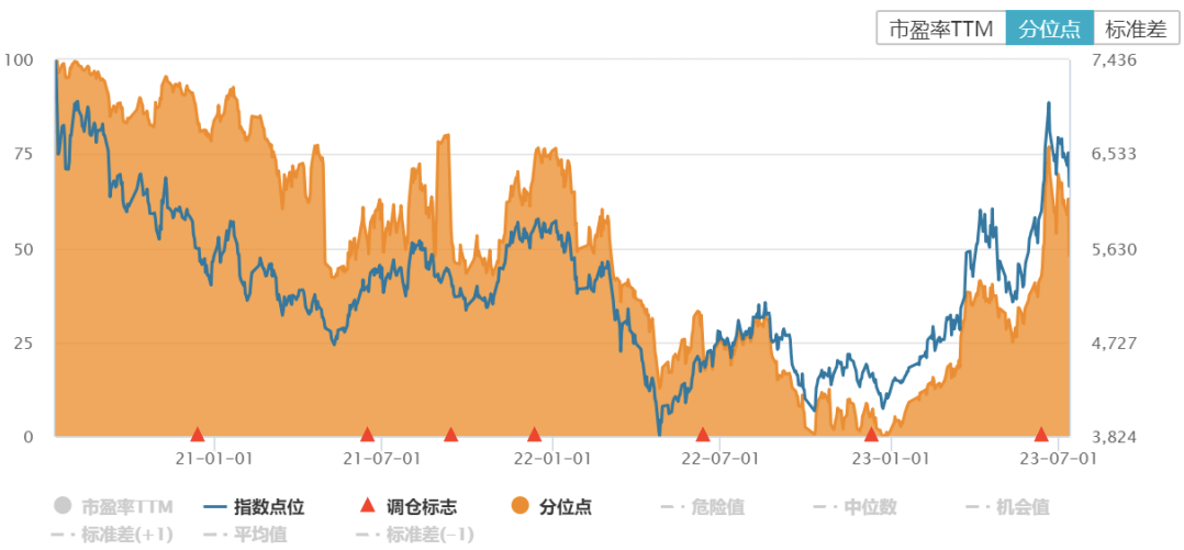 人民币汇率反弹<strong></p>
<p>etf币交易</strong>，关注港股科技ETF