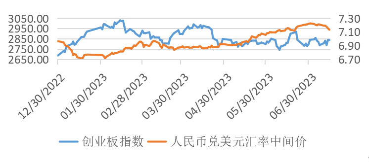 张明 | 本轮人民币贬值有何不同<strong></p>
<p>有令币</strong>？