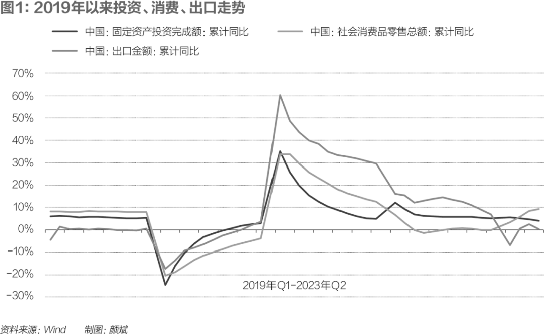 人民币汇率走弱<strong></p>
<p>有令币</strong>，有必要担心吗？ | 《财经》封面