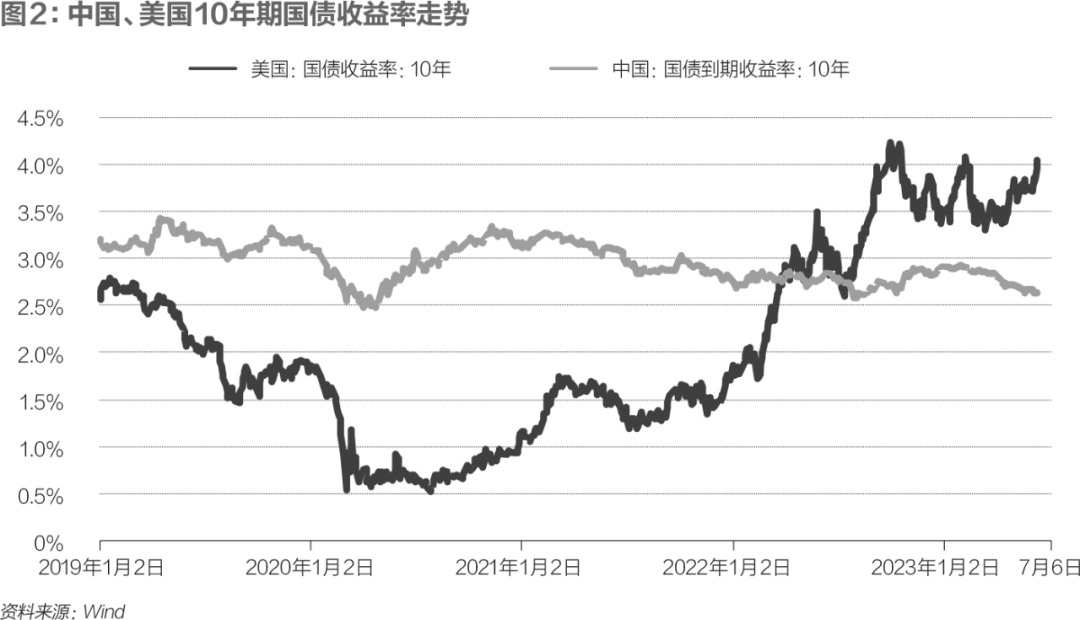 人民币汇率走弱<strong></p>
<p>有令币</strong>，有必要担心吗？ | 《财经》封面