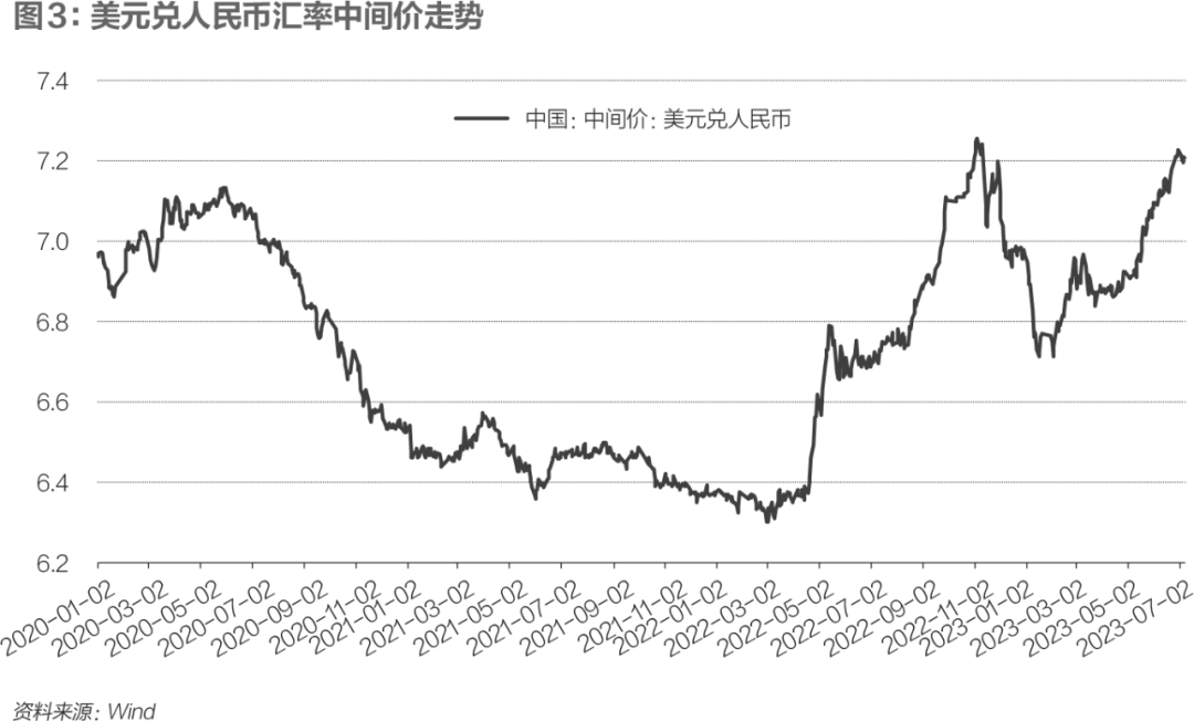 人民币汇率走弱<strong></p>
<p>有令币</strong>，有必要担心吗？ | 《财经》封面
