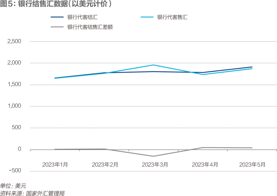 人民币汇率走弱<strong></p>
<p>有令币</strong>，有必要担心吗？ | 《财经》封面