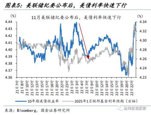 人民币汇率的新“变化”？从“被动”升值到“主动”升值<strong></p>
<p>今日币价</strong>，再度实现中间价、离岸价、在岸价“三价合一”