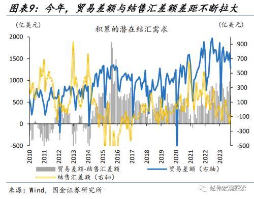 人民币汇率的新“变化”？从“被动”升值到“主动”升值<strong></p>
<p>今日币价</strong>，再度实现中间价、离岸价、在岸价“三价合一”