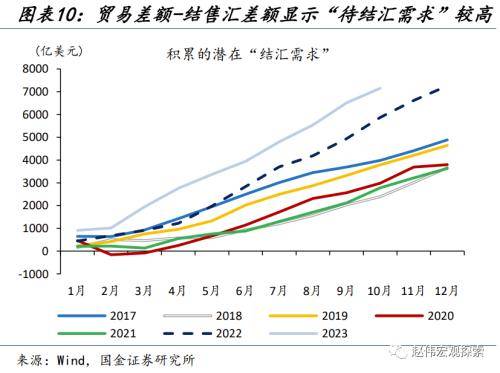 人民币汇率的新“变化”？从“被动”升值到“主动”升值<strong></p>
<p>今日币价</strong>，再度实现中间价、离岸价、在岸价“三价合一”
