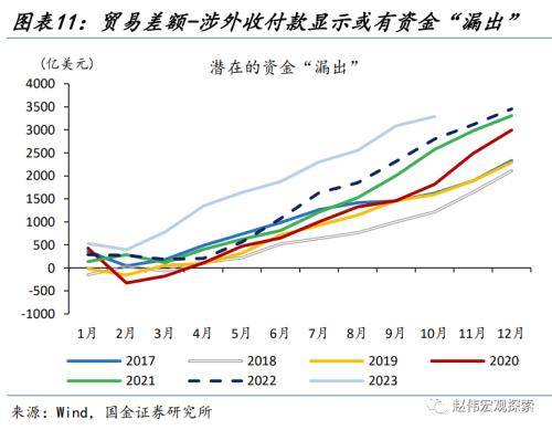 人民币汇率的新“变化”？从“被动”升值到“主动”升值<strong></p>
<p>今日币价</strong>，再度实现中间价、离岸价、在岸价“三价合一”