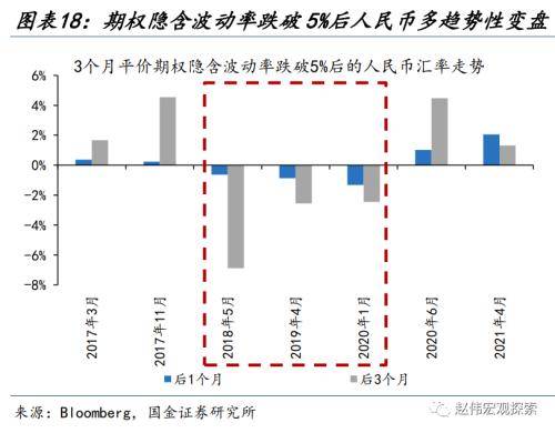 人民币汇率的新“变化”？从“被动”升值到“主动”升值<strong></p>
<p>今日币价</strong>，再度实现中间价、离岸价、在岸价“三价合一”