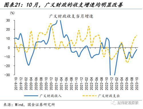 人民币汇率的新“变化”？从“被动”升值到“主动”升值<strong></p>
<p>今日币价</strong>，再度实现中间价、离岸价、在岸价“三价合一”