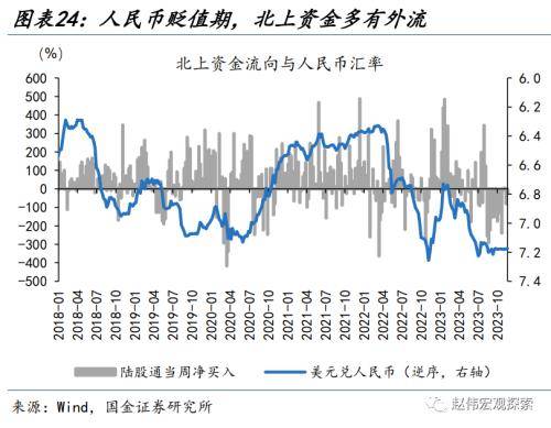 人民币汇率的新“变化”？从“被动”升值到“主动”升值<strong></p>
<p>今日币价</strong>，再度实现中间价、离岸价、在岸价“三价合一”