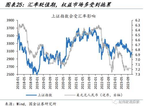 人民币汇率的新“变化”？从“被动”升值到“主动”升值<strong></p>
<p>今日币价</strong>，再度实现中间价、离岸价、在岸价“三价合一”