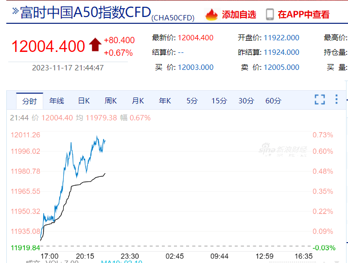 重磅！三部门齐发声<strong></p>
<p>三鸟币</strong>，人民币瞬间大涨！