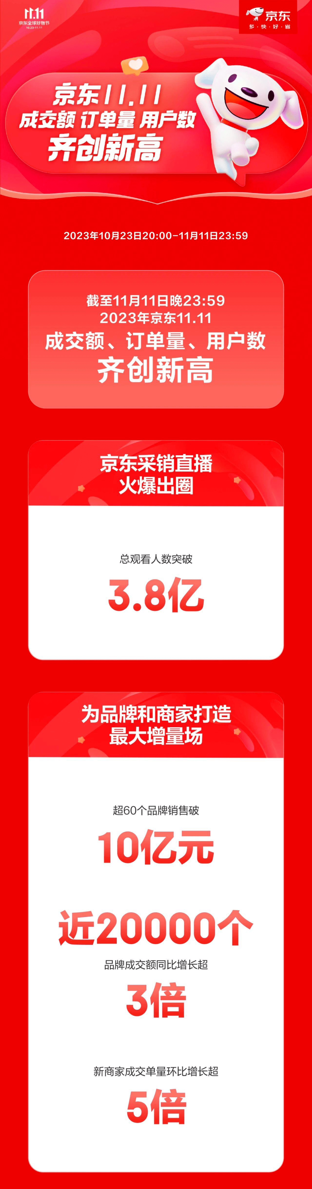 玩偶姐姐炒币破产<strong></p>
<p>炒币圈</strong>，欲回P站“重操旧业”？