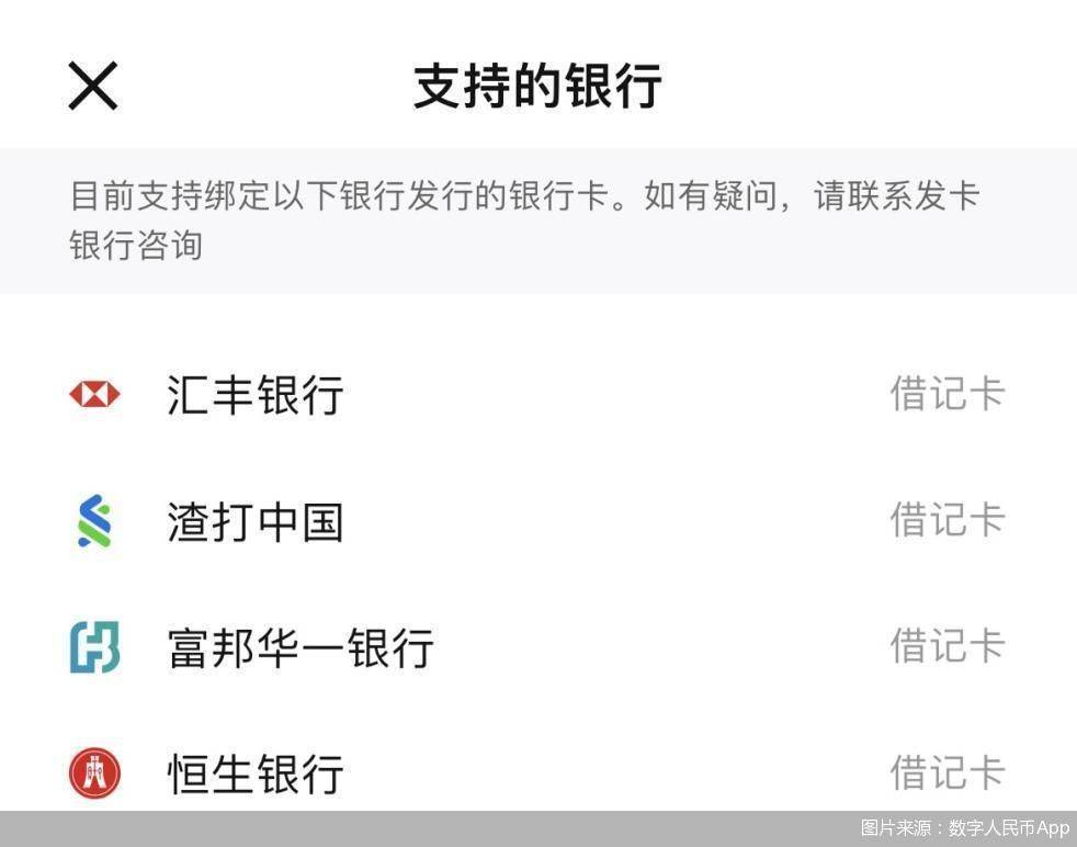 四家“官宣”<strong></p>
<p>炒币圈</strong>，数字人民币 “朋友圈”拓展至外资银行