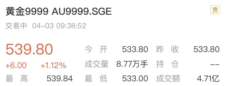 行情飞涨<strong></p>
<p>ddw币行情</strong>！这枚币大家可以观望一下！