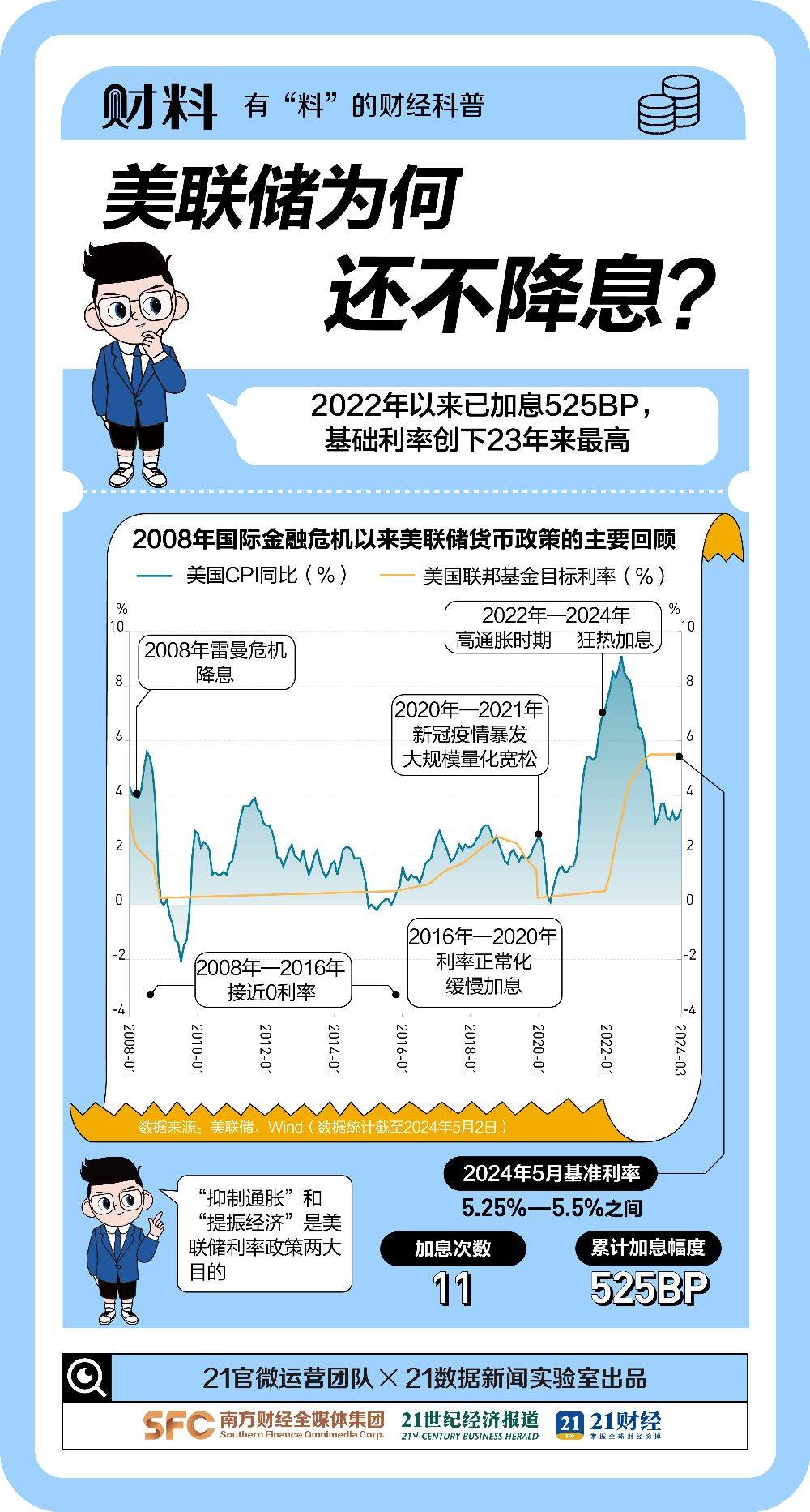 币圈又崩了！刚刚<strong></p>
<p>币圈一日</strong>，14.7万人爆仓！